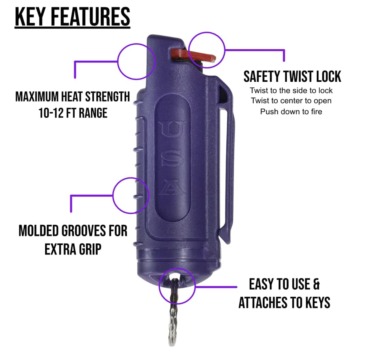 Pepper Spray Keychains